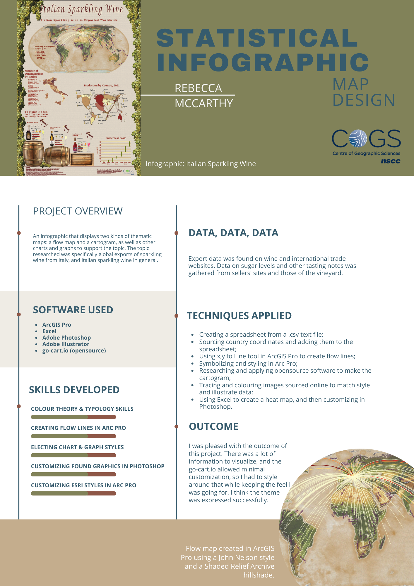Sparkling Wines of Italy Inforgraphic
